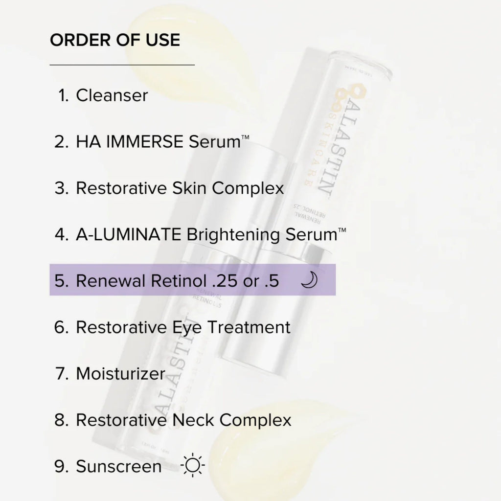 Alastin Skincare Renewal Retinol 1 Oz